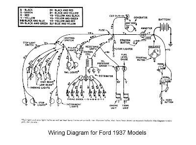 ford  models  wiring diagram   wiring diagrams