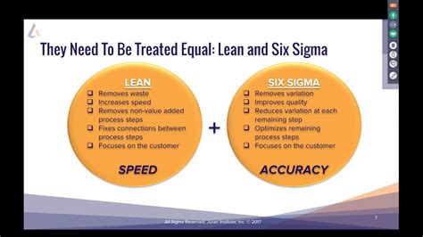 how to think about lean vs six sigma youtube