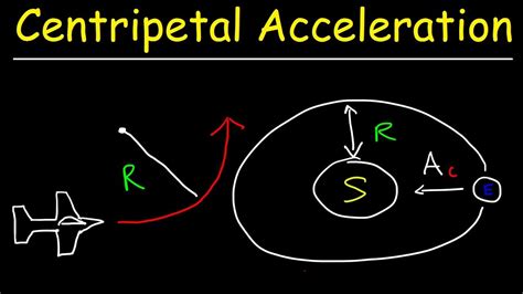 find centripetal acceleration  radius trust  answer chiangmaiplacesnet