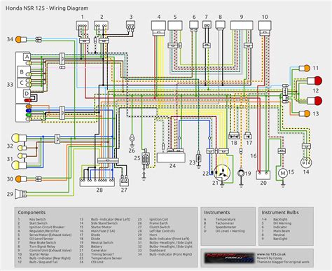 diagram motorcycle cdi wiring diagrams mydiagramonline