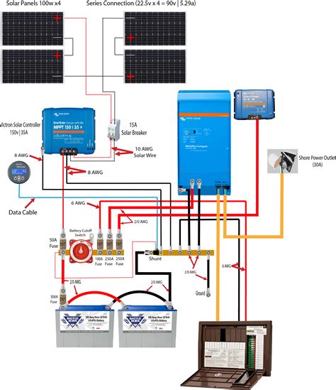 victron quattro wiring diagram wiring diagram  schematics