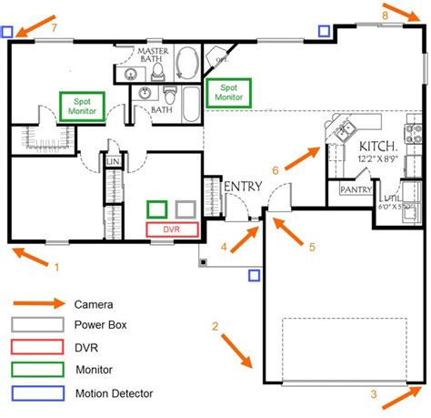 home security camera wiring wiring diagrams hubs security camera