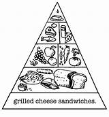Food Pyramid Coloring Pages Kids Healthy Color sketch template