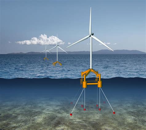 media floating wind turbines rwe restructuring plans clean