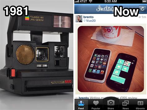 whats cool  tech  changed drastically     today