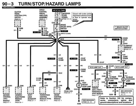 outstanding  silverado tail light wiring diagram high speed  motor connection packard ca