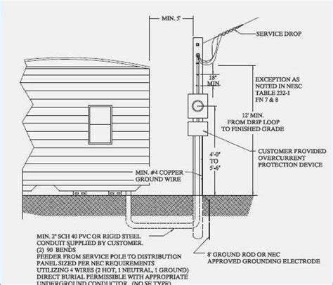 mobile home wiring ideas brainly quotes