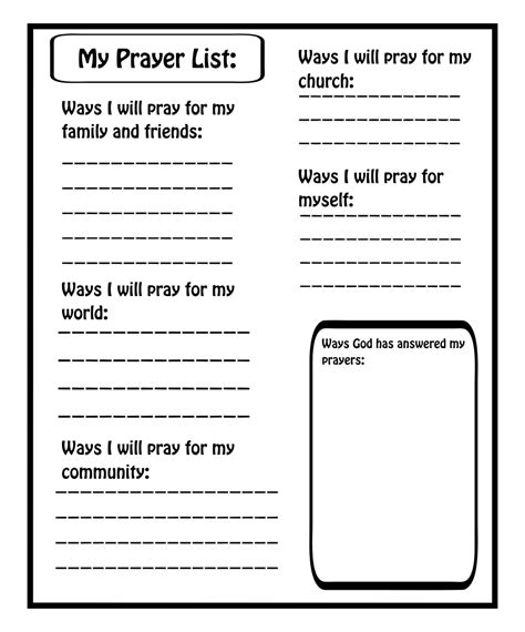 printable prayer journal template printableecom