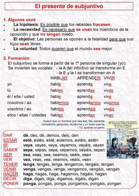 El Presente De Subjuntivo Ejercicios Para Aprender Español Aprender