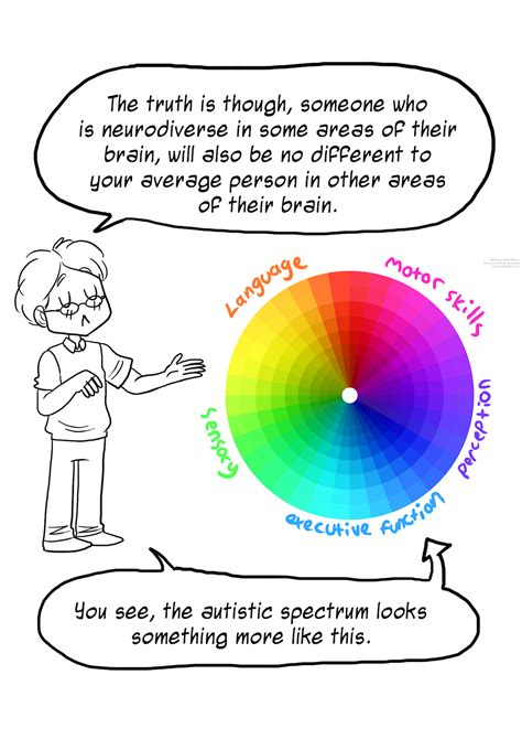 rebecca burgess comic redesigns  autism spectrum  mighty