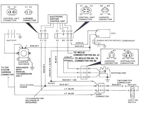 schema  jeep cj wiring diagram hd version aeagraficaahimsa fundfr