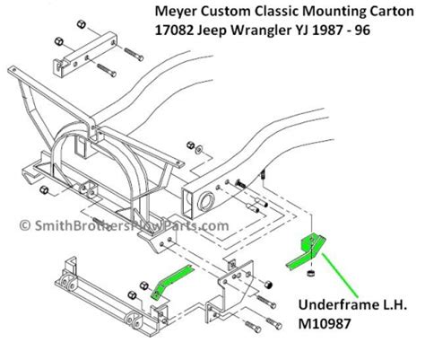 meyer  snow plow wiring diagram wiring diagram pictures