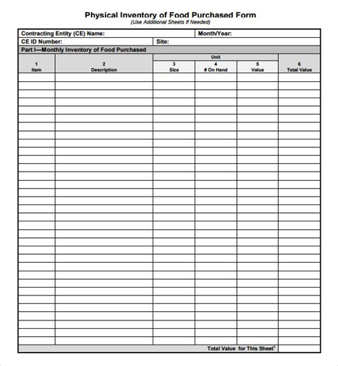 food inventory sheet printable charlotte clergy coalition