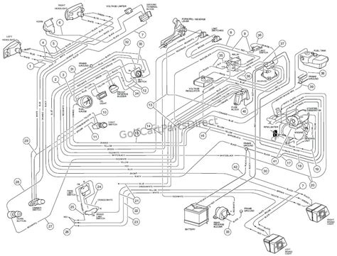 club car wiring diagram  volt hottest news