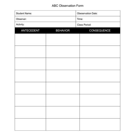 student behavior observation form template behavior report teacher
