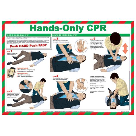 printable red cross cpr printable poster