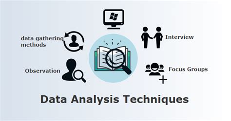 data analysis techniques understanding  objective  data analysis