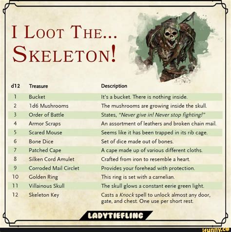 i loot the skeleton 1 2 3 4 5 6 7 8 9 treasure bucket 1d6 mushrooms order of battle armor