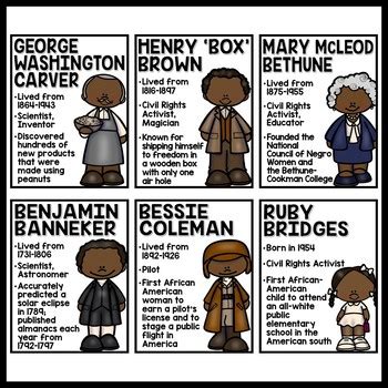 black history month posters  teaching  learners tpt