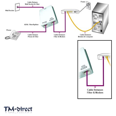 rj splitter wiring diagram