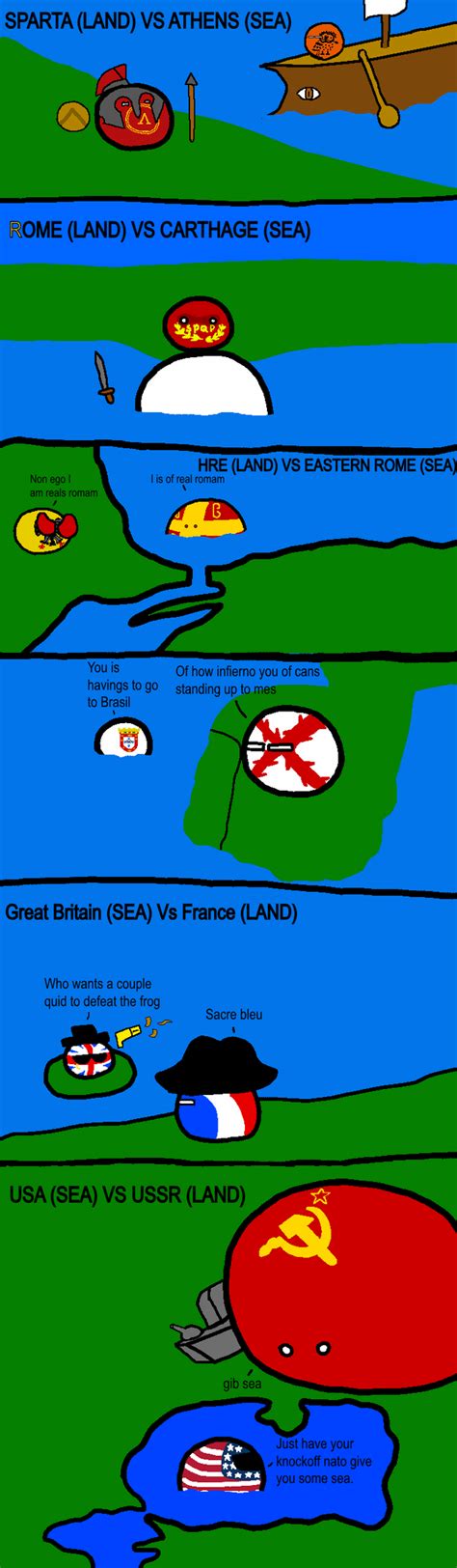 land  sea rivalries rpolandball