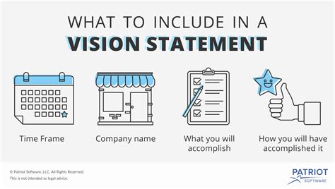 sample vision statements examples