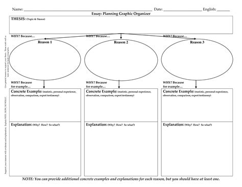 graphic organizer research paper outline google search writing