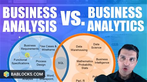 business analysis vs business analytics they are not the same youtube