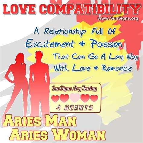 aries man compatibility with women from other zodiac signs sunsigns