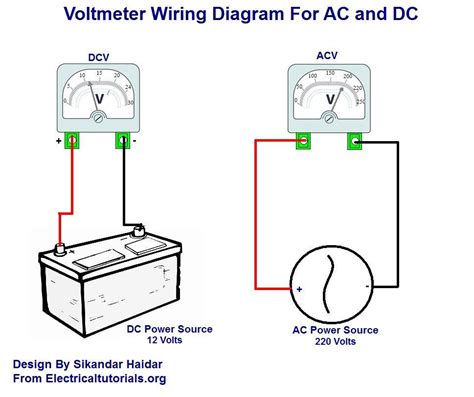 ac  dc voltmeter wiring diagram