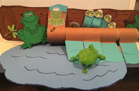 adventures  storytime    green speckled frogs