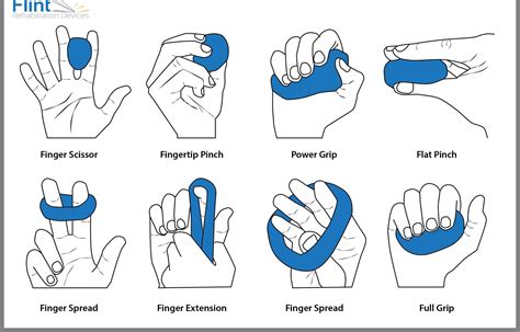 pin by val smithey on ota school hand therapy exercises