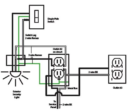 simple house wiring diagram examples wiring diagram riset