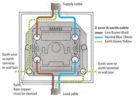 double pole contactor wiring diagram pictures shuriken mod