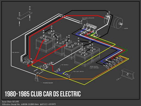 club car  volt golf cart battery wiring diagram eslfuntalk