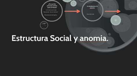 Estructura Social Y Anomia By Paris Gonzalez