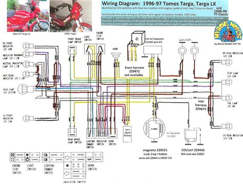 cc chinese scooter wiring diagram cadicians blog