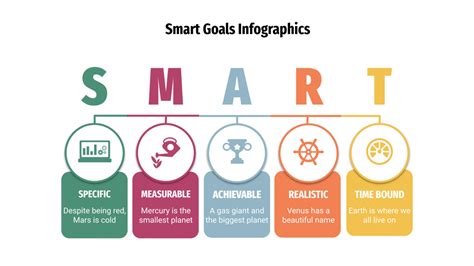 smart goals infographics  google   powerpoint