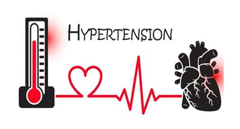world hypertension day hypertension is the leading cause