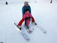 onderzoek anwb reisverzekering top  irritaties wintersporters verzekeringencom