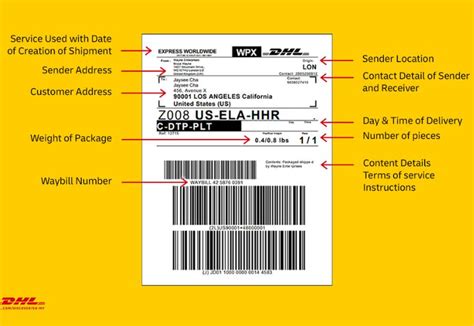 awb tracking number format  dhl  malaysia