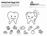 Teeth Happy Pages Tooth Sad Coloring Printable Template Sheet Brush Brushing sketch template