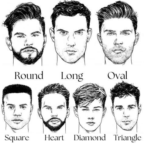 determine  face shape   easy steps male face shapes