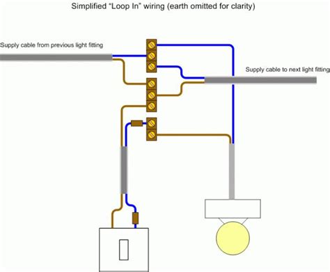 single light wiring diagram easy wiring