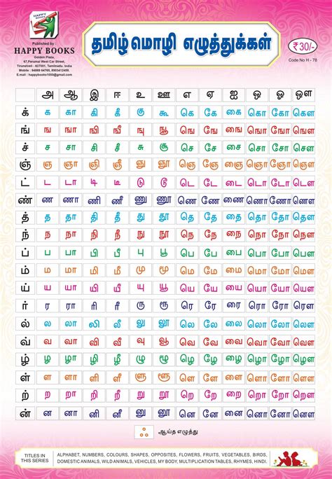 tamil alphabets chart