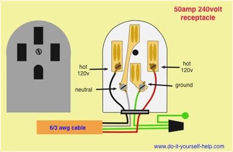 outlet wiring diagram electrical wiring outlet wiring home electrical wiring