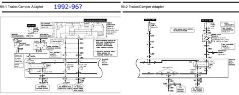 blade trailer plug wiring diagram