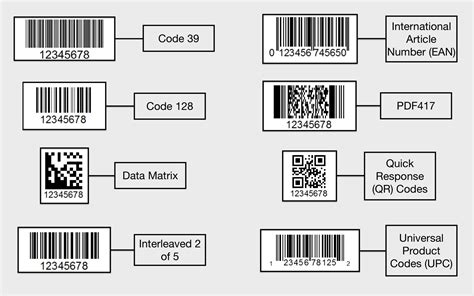 streamline  business processes  barcode generators