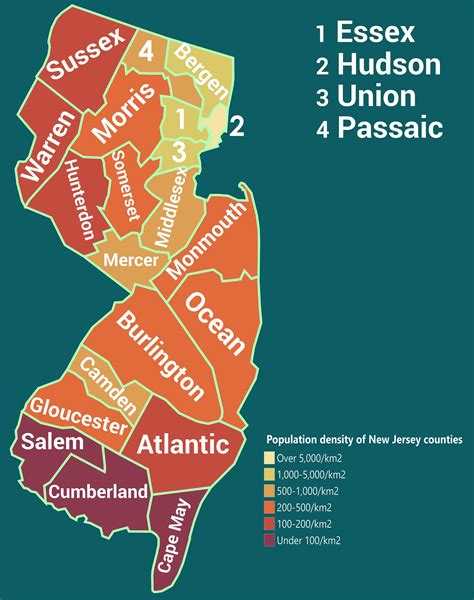 population density   jersey counties   salem