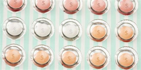 how much does birth control cost women s health